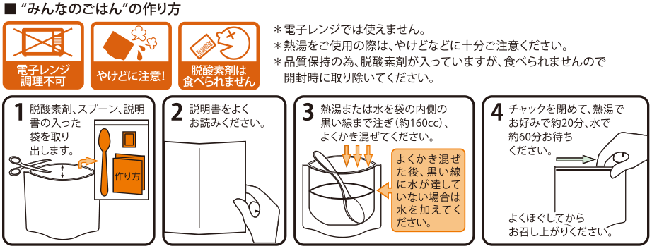 「みんなのごはん」の作り方